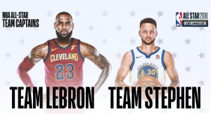 Equipos All Star NBA 2018