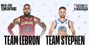 Equipos All Star NBA 2018
